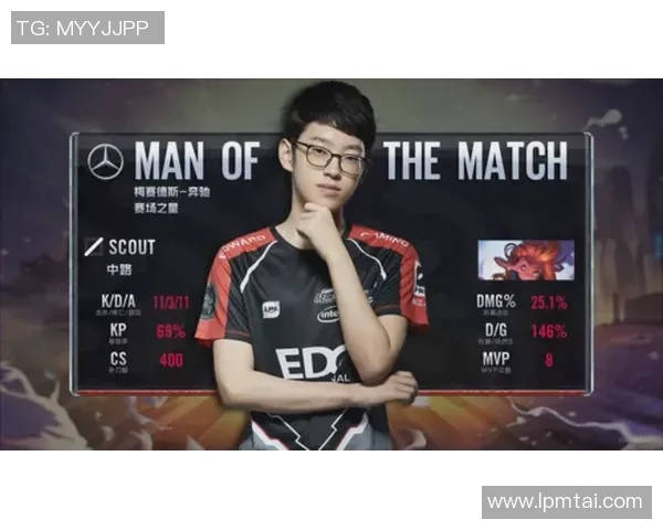 英雄联盟焦点分析:IG战队在比赛中速度与节奏的深度探讨 英雄联盟焦点分析:IG战队在比赛中速度与节奏的深度探讨